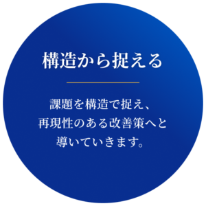 構造から捉える