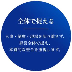全体で捉える